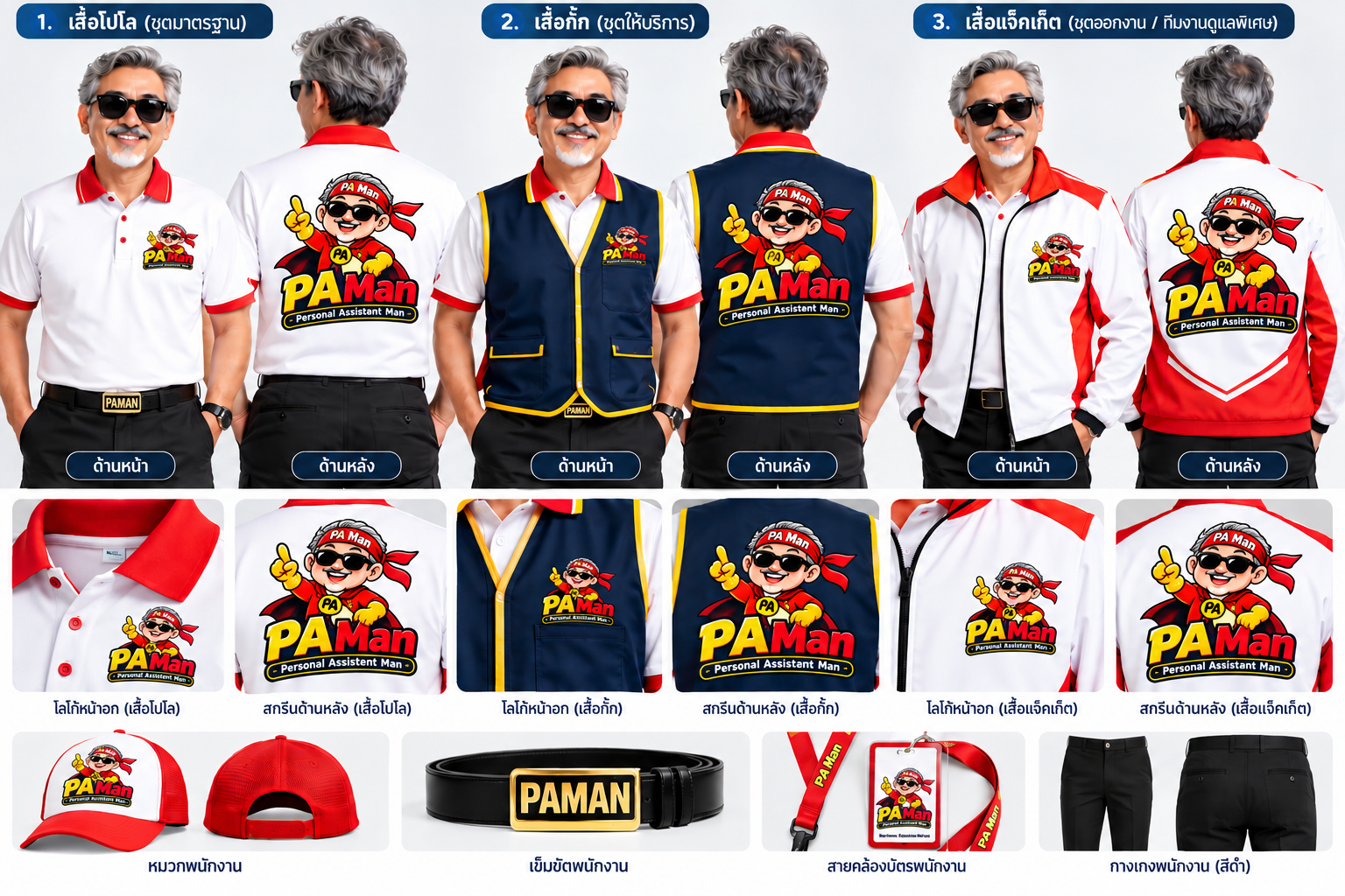 อินโฟกราฟิกการตลาด PA Man ผู้ช่วยส่วนตัวสุดอบอุ่น